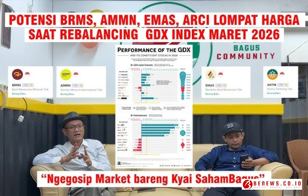 AMMN BRMS GDX