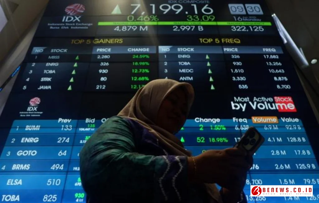 IHSG Dibayangi Fluktuasi Rupiah