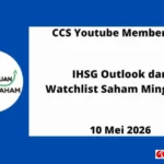 saham cuan Mei