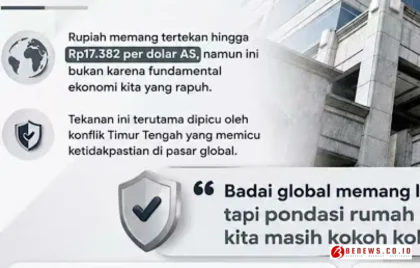 Utang APBN Domestik