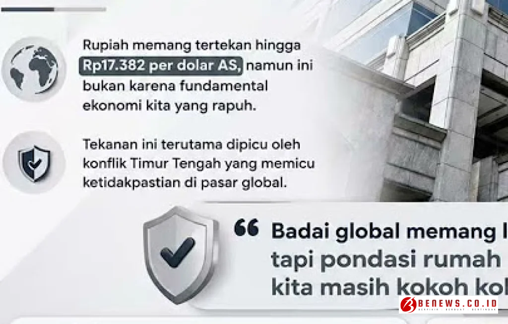 Utang APBN Domestik